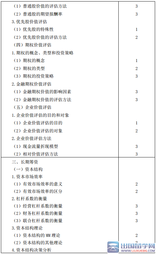 2016年注册会计师专业阶段考试大纲《财务成本管理》