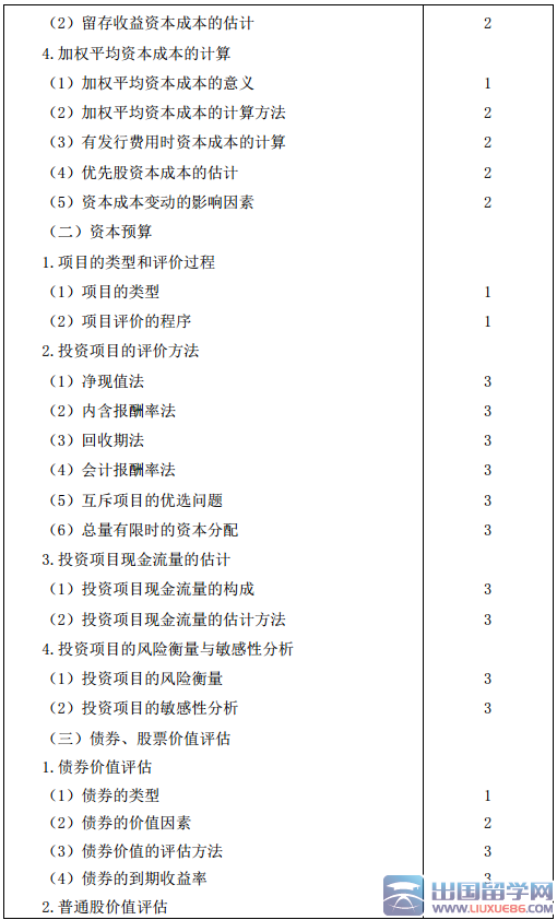 2016年注册会计师专业阶段考试大纲《财务成本管理》