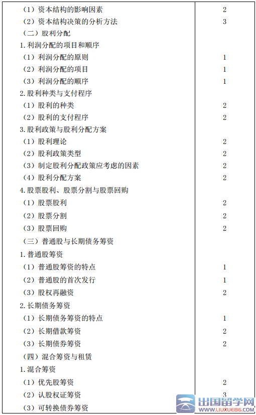 2016年注册会计师专业阶段考试大纲《财务成本管理》