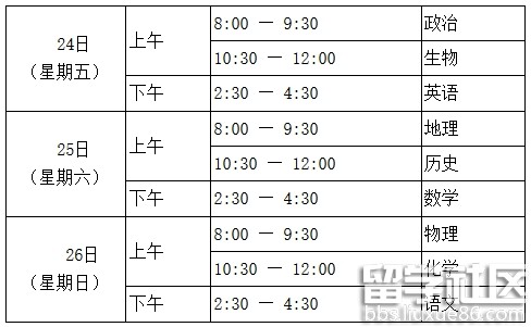 各科目考试时间安排