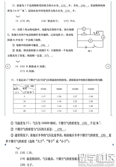 2016上海中考物理试题