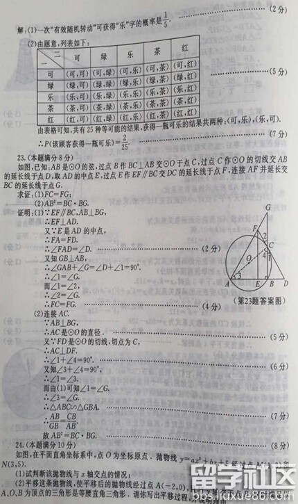 2016陕西中考数学答案