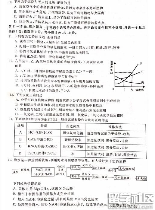 2016江苏泰州中考化学试题