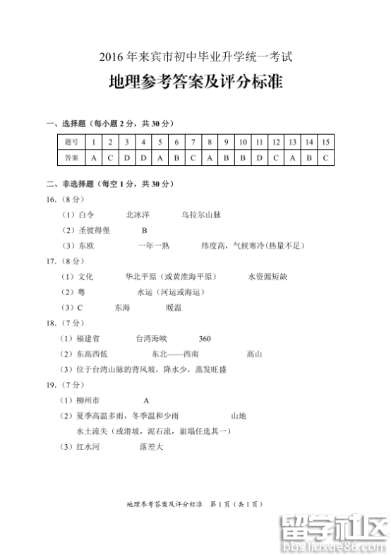 2016来宾中考地理试题及答案（图片版）