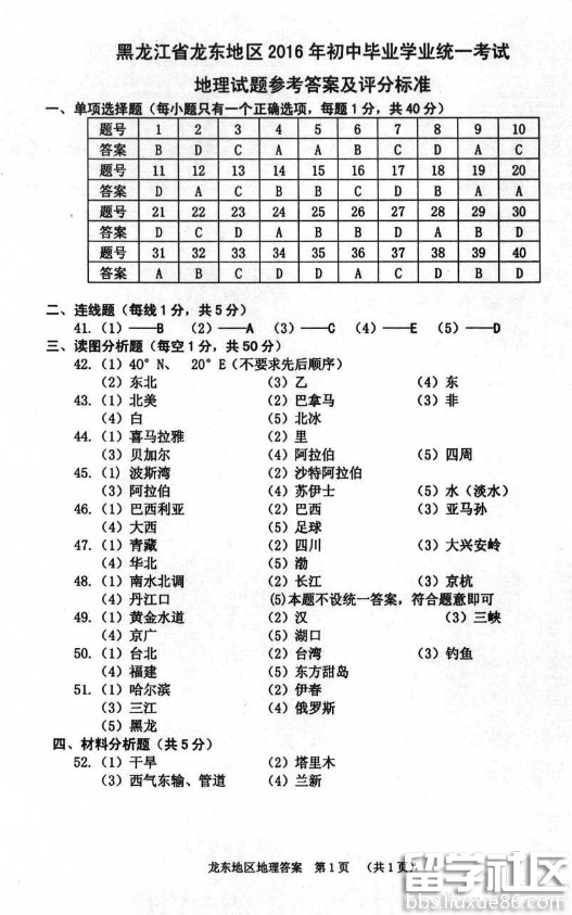 2016龙东中考地理试题及答案（图片版）