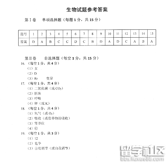 2016保定中考生物试题及答案（图片版）