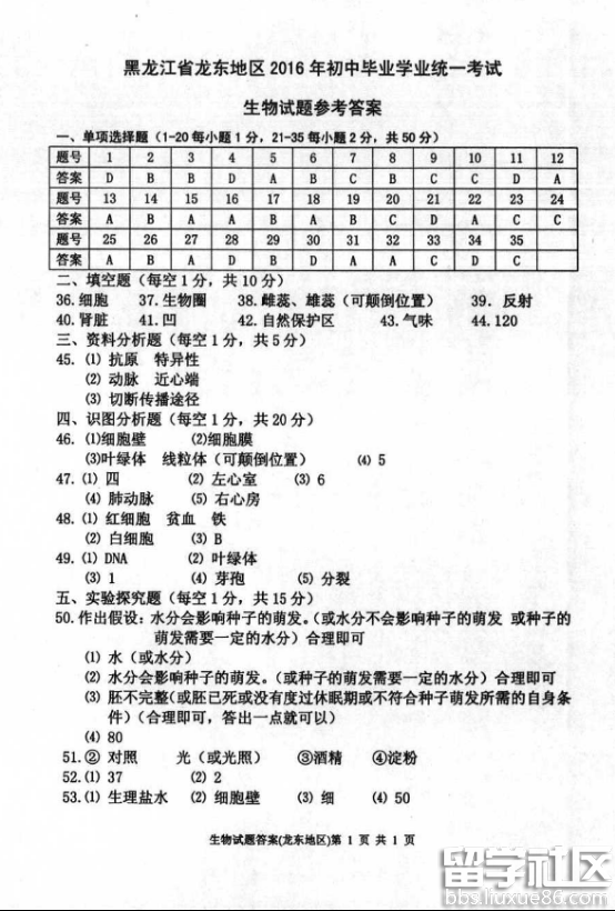 2016龙东地区中考生物试题及答案