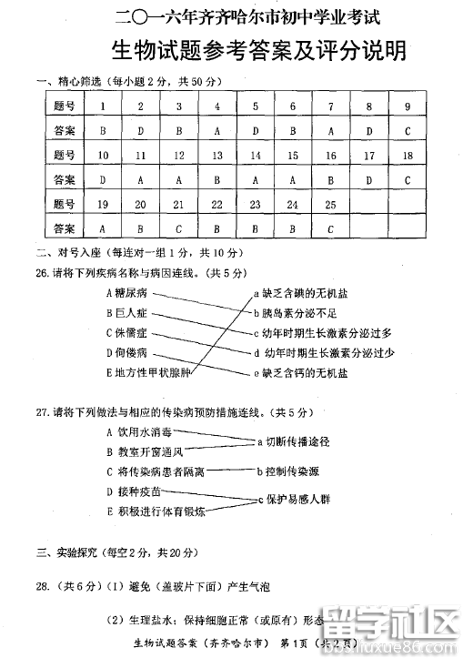 2016齐齐哈尔中考生物试题及答案（图片版）