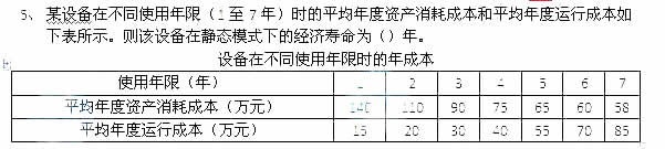 2013年一级建造师工程经济真题解析（文字版）