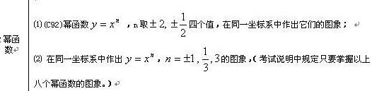 2016年成人高考数学公式之幂函数公式