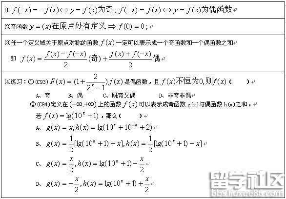 2016年成人高考高起点数学公式：函数奇偶性公式