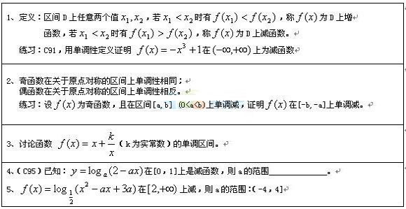 2016年成人高考高起点数学公式之函数单调性