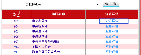 怎样查看2017年国家公务员报名人数