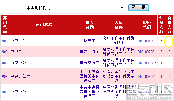 怎样查看2017年国家公务员报名人数