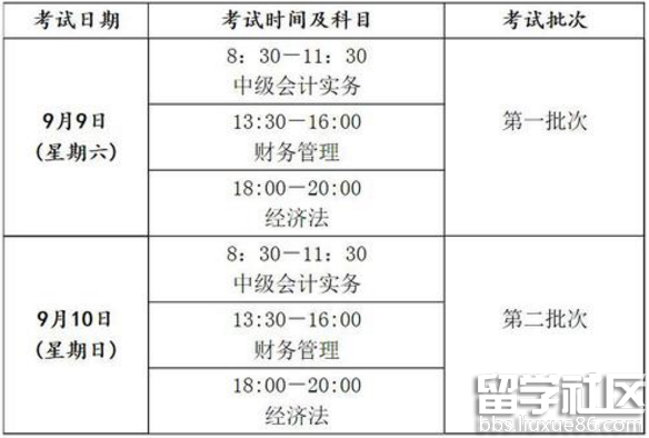 2017年中级会计职称各科目具体考试时间