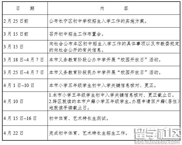 2017上海长宁区小升初日程安排