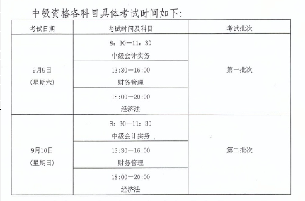 2017年浙江中级会计职称考试时间