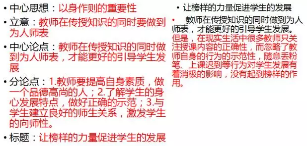 2017年教师资格证作文考试模版