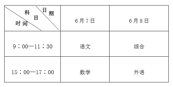 山东省2017年普通高等学校考试招生（夏季高考）工作实施意见