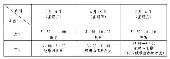 江苏连云港2017年高中段学校招生考试方案公布