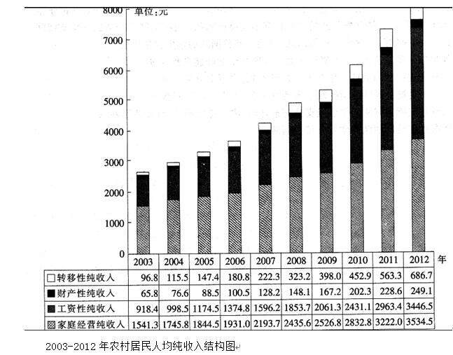 公务员考试资料分析冲刺(9.12).jpg