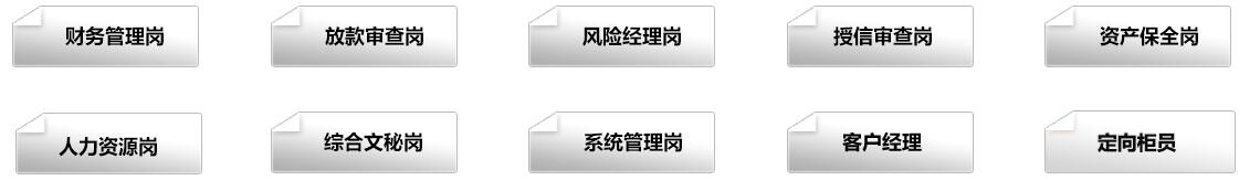 2018中成村镇银行校园招聘公告