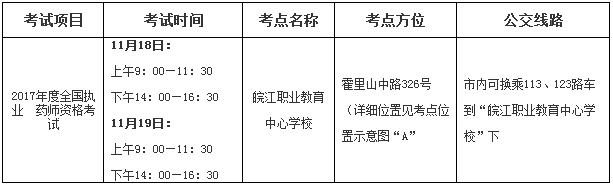 马鞍山考区2017年执业药师考试考点安排