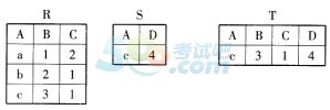 2017年12月计算机二级MS Office考前冲刺必做题(2)