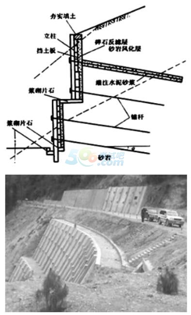 2017一建《公路工程》考点解析：加筋土挡土墙和锚杆挡土墙工