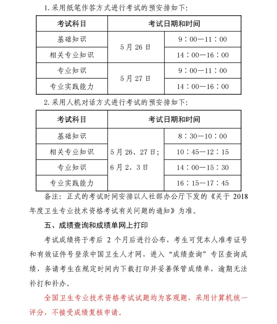 2018年卫生专业技术资格考试考生须知