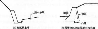 2016年一级建造师《市政工程》临考通关卷(1)