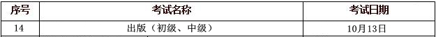 2019年宁夏出版专业资格考试计划