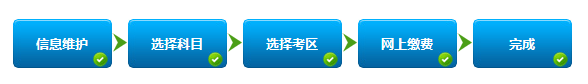 2019年3月河南证券从业资格考试报名时间和方式