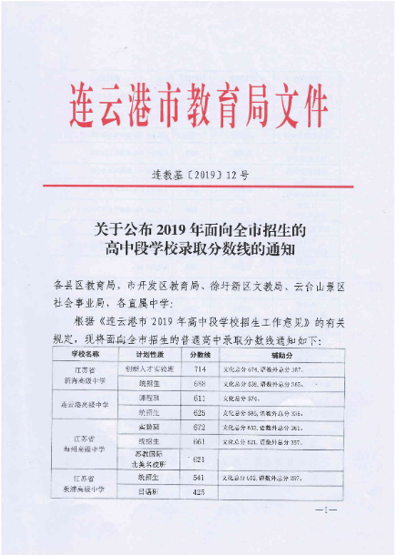 2019年江苏连云港中考各高中录取分数线出炉