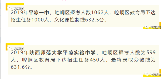 2019年甘肃平凉中考高中录取分数线公布