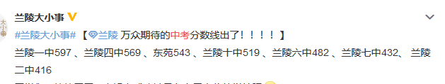 2019年山东临沂兰陵中考高中学校录取分数线