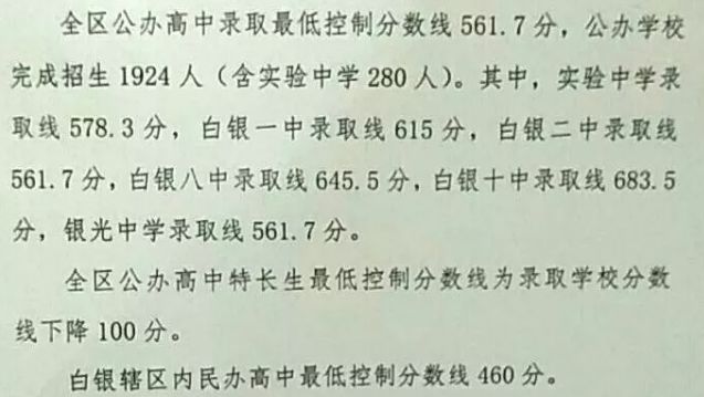 甘肃白银2019年中考录取分数线已公布