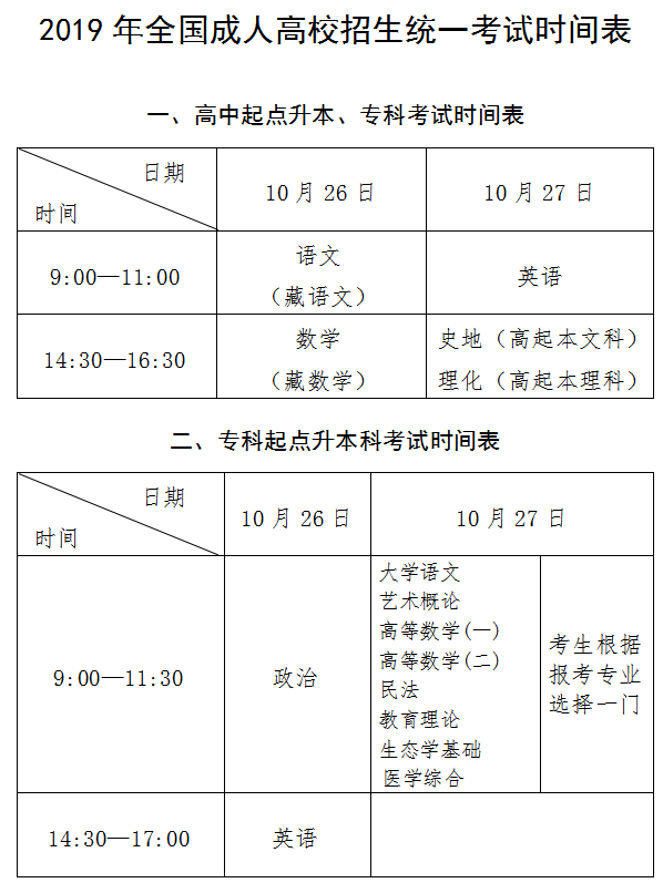 青海2019年成人高考报名工作的通知