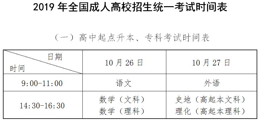 2019年湖北成人高考考试时间:10月26日-27日