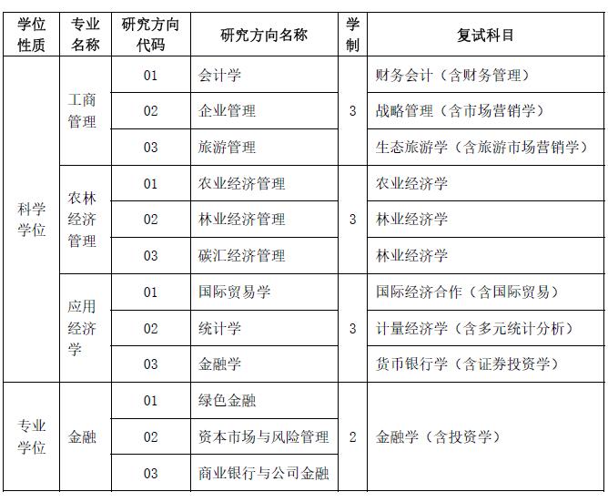 东北林业大学1.jpg