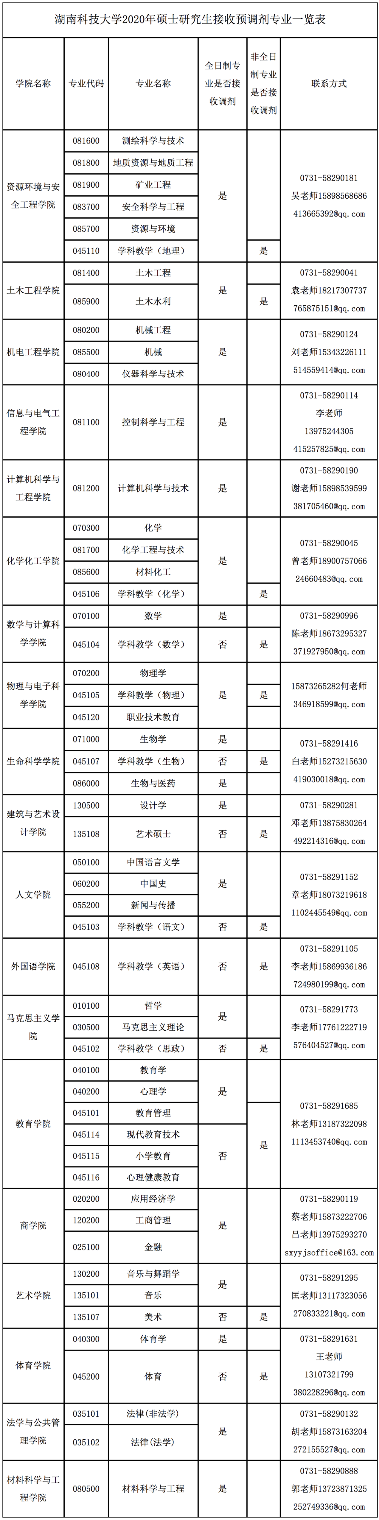 iShot 2020-02-28 上午09.02.28.png