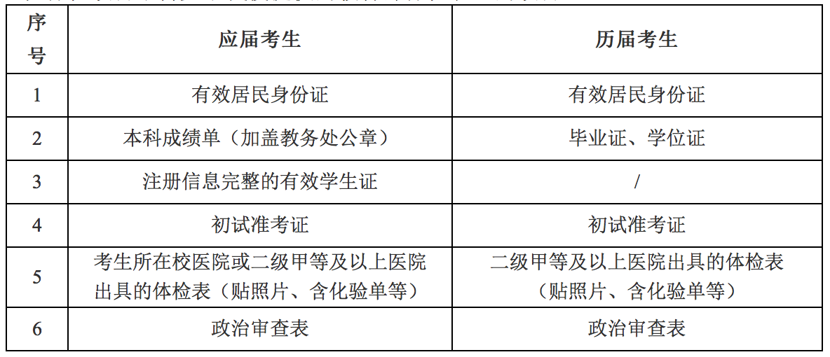 屏幕快照 2020-02-26 下午2.30.52.png