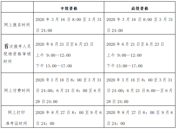 北京2020年全国会计专业技术中高级资格考试报名公告