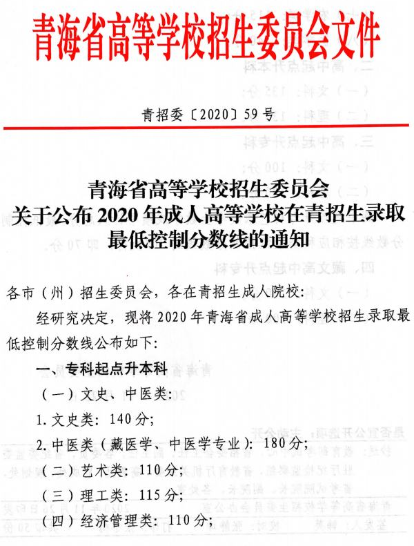 青海2020年成人高考录取分数线已公布