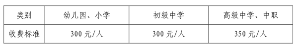 海南省中小学教师资格考试面试收费标准