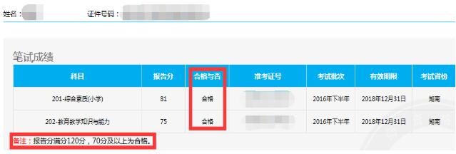 教师资格证多少分及格？多少分才算通过？