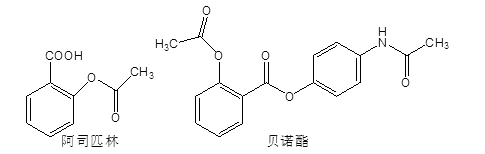 2022执业药师《药一》高频考点：解热镇痛药