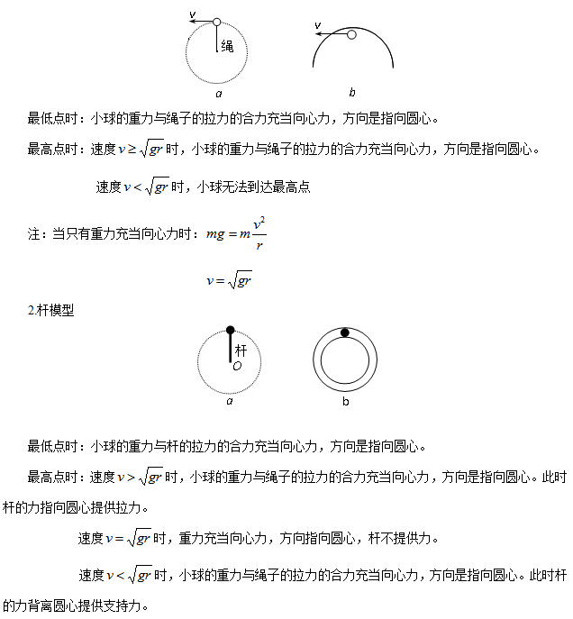 高中物理神奇的向心力