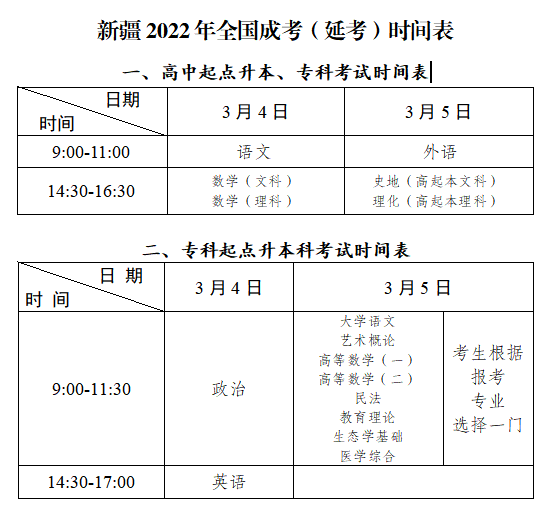 2022年全国成考时间表