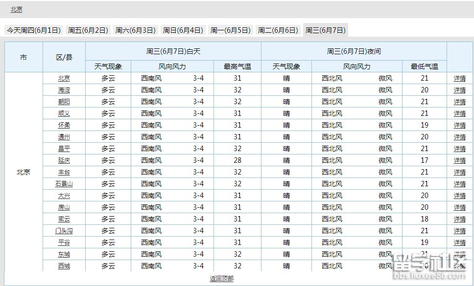 QQ截图20170601092747.png